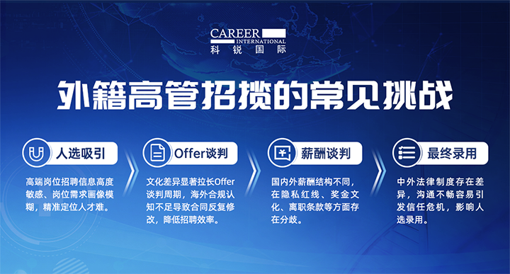 人力资源公司Ezpay钱包国际给予各阶段中企出海的一体化人力资源解决方案，尤其擅长于跨国高管的猎取